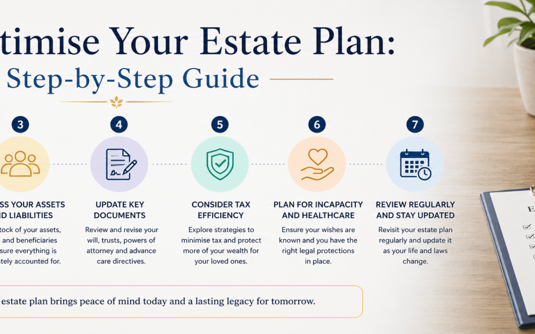 How to Optimise Your Estate Plan